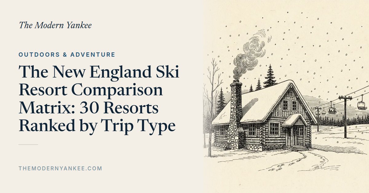 The New England Ski Resort Comparison Matrix: 30 Resorts Ranked by Trip ...